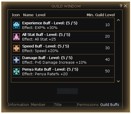 Guild Buffs Window